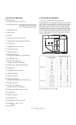 Preview for 7 page of Sharp AR-RP7 Service Manual