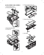 Preview for 7 page of Sharp AR-SP2 Service Manual