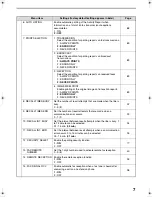 Предварительный просмотр 11 страницы Sharp ARFX13 - Fax Interface Card Operation Manual