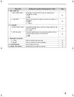 Предварительный просмотр 13 страницы Sharp ARFX13 - Fax Interface Card Operation Manual