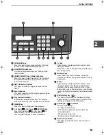 Предварительный просмотр 19 страницы Sharp ARFX13 - Fax Interface Card Operation Manual