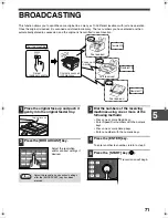 Предварительный просмотр 75 страницы Sharp ARFX13 - Fax Interface Card Operation Manual