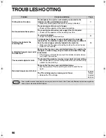 Предварительный просмотр 94 страницы Sharp ARFX13 - Fax Interface Card Operation Manual