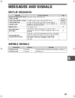 Предварительный просмотр 95 страницы Sharp ARFX13 - Fax Interface Card Operation Manual