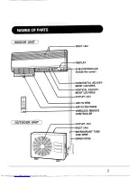 Preview for 3 page of Sharp AU-1802Y Operation Manual