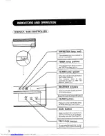 Preview for 4 page of Sharp AU-1802Y Operation Manual