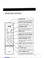 Preview for 5 page of Sharp AU-1802Y Operation Manual