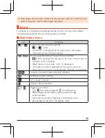 Preview for 31 page of Sharp Au Speed Wi-Fi NEXT W07 Quick Start Manual