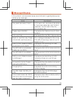 Preview for 32 page of Sharp Au Speed Wi-Fi NEXT W07 Quick Start Manual