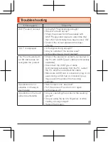 Preview for 49 page of Sharp Au Speed Wi-Fi NEXT W07 Quick Start Manual