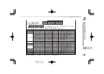 Preview for 109 page of Sharp Auvi MD-DR77 Operation Manual