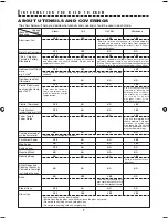 Preview for 9 page of Sharp AX-1100 Operation Manual With Cookbook