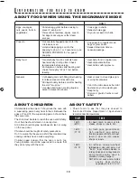 Preview for 12 page of Sharp AX-1100 Operation Manual With Cookbook