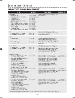 Preview for 21 page of Sharp AX-1100 Operation Manual With Cookbook