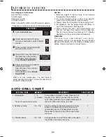 Preview for 22 page of Sharp AX-1100 Operation Manual With Cookbook