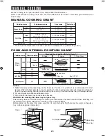 Preview for 27 page of Sharp AX-1100 Operation Manual With Cookbook