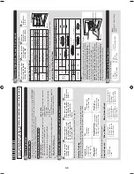 Preview for 46 page of Sharp AX-1100 Operation Manual With Cookbook