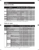 Preview for 85 page of Sharp AX-1100 Operation Manual With Cookbook