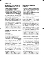 Preview for 88 page of Sharp AX-1100 Operation Manual With Cookbook