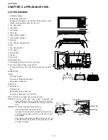 Preview for 10 page of Sharp AX-1100 Service Manual