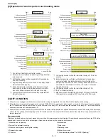 Preview for 16 page of Sharp AX-1100 Service Manual