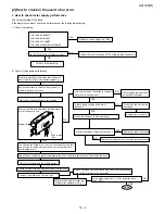 Preview for 27 page of Sharp AX-1100 Service Manual