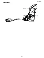 Preview for 41 page of Sharp AX-1100 Service Manual