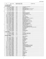 Preview for 49 page of Sharp AX-1100 Service Manual