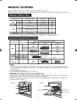 Preview for 15 page of Sharp AX-1100M Operation Manual With Cookbook