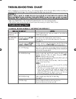 Preview for 23 page of Sharp AX-1100M Operation Manual With Cookbook