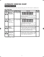 Preview for 33 page of Sharp AX-1100M Operation Manual With Cookbook