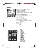 Preview for 7 page of Sharp AX-1100R Operation Manual With Cookbook