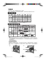 Preview for 15 page of Sharp AX-1100R Operation Manual With Cookbook