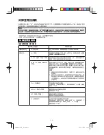 Preview for 23 page of Sharp AX-1100R Operation Manual With Cookbook