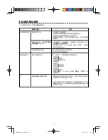 Preview for 24 page of Sharp AX-1100R Operation Manual With Cookbook