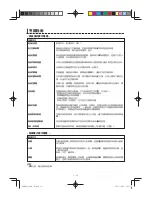 Preview for 32 page of Sharp AX-1100R Operation Manual With Cookbook