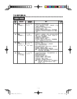 Preview for 38 page of Sharp AX-1100R Operation Manual With Cookbook