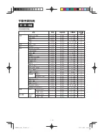 Preview for 40 page of Sharp AX-1100R Operation Manual With Cookbook