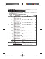 Preview for 45 page of Sharp AX-1100R Operation Manual With Cookbook