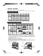 Preview for 65 page of Sharp AX-1100R Operation Manual With Cookbook