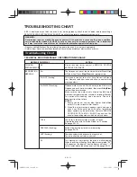 Preview for 73 page of Sharp AX-1100R Operation Manual With Cookbook