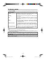 Preview for 80 page of Sharp AX-1100R Operation Manual With Cookbook