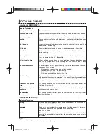 Preview for 82 page of Sharp AX-1100R Operation Manual With Cookbook