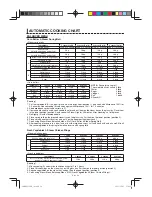 Preview for 86 page of Sharp AX-1100R Operation Manual With Cookbook