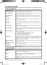 Preview for 32 page of Sharp AX-1100V Operation Manual