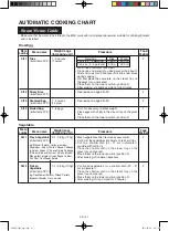 Preview for 33 page of Sharp AX-1100V Operation Manual