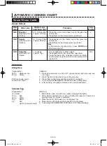 Preview for 35 page of Sharp AX-1100V Operation Manual