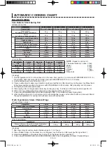 Preview for 36 page of Sharp AX-1100V Operation Manual