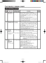 Preview for 38 page of Sharp AX-1100V Operation Manual