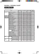 Preview for 40 page of Sharp AX-1100V Operation Manual